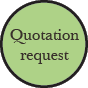 Quotation Request